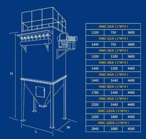 HMC布袋除尘器图纸